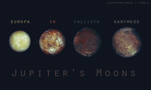 moons of jupiter tidal heating